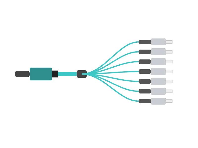 MPO-8LC OM4 多模分支跳线产品示意图